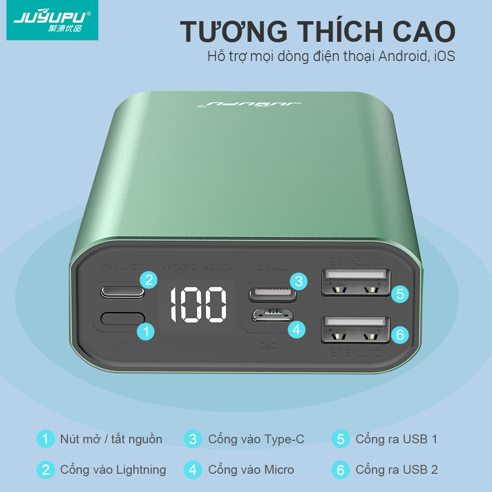 Sạc dự phòng JUYUPU PR6C 20000mAh vỏ nhôm kim loại cao cấp màn hình hiện thị dành cho iPhone Samsung OPPO VIVO HUAWEI XIAOMI - HÀNG CHÍNH HÃNG