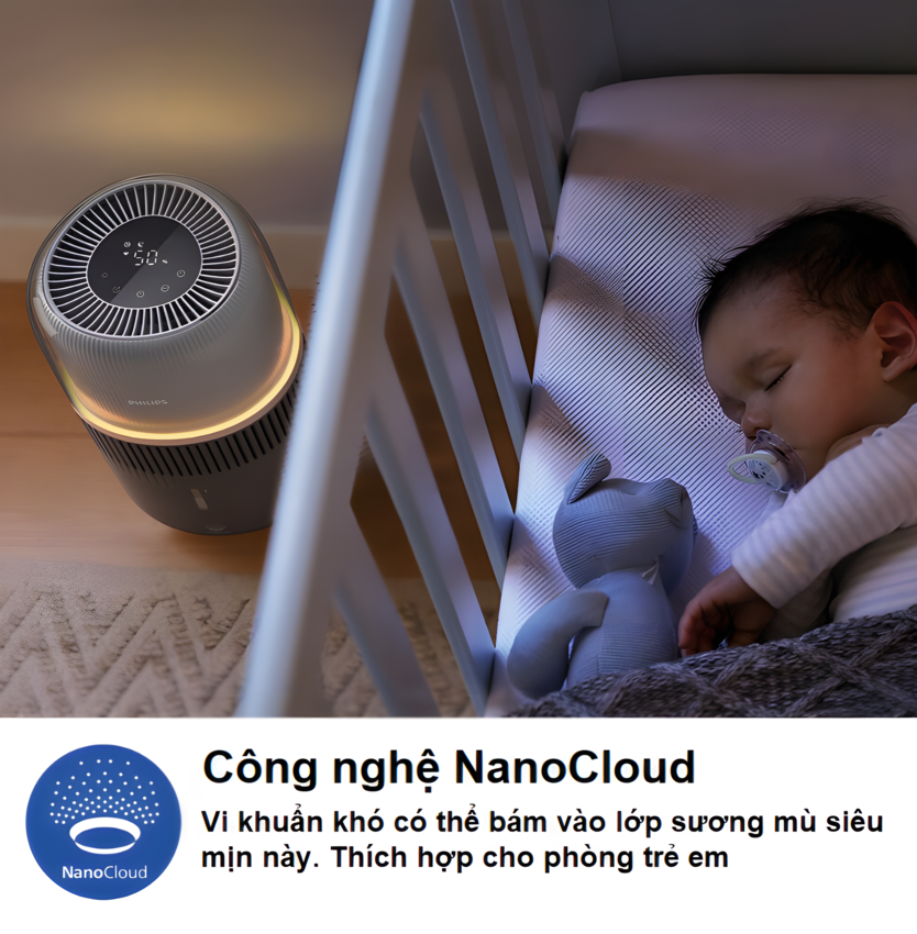 Máy tạo độ ẩm công nghệ NanoCloud tích hợp tạo hương tinh dầu thương hiệu Philips HU5710 - Hàng nhập khẩu