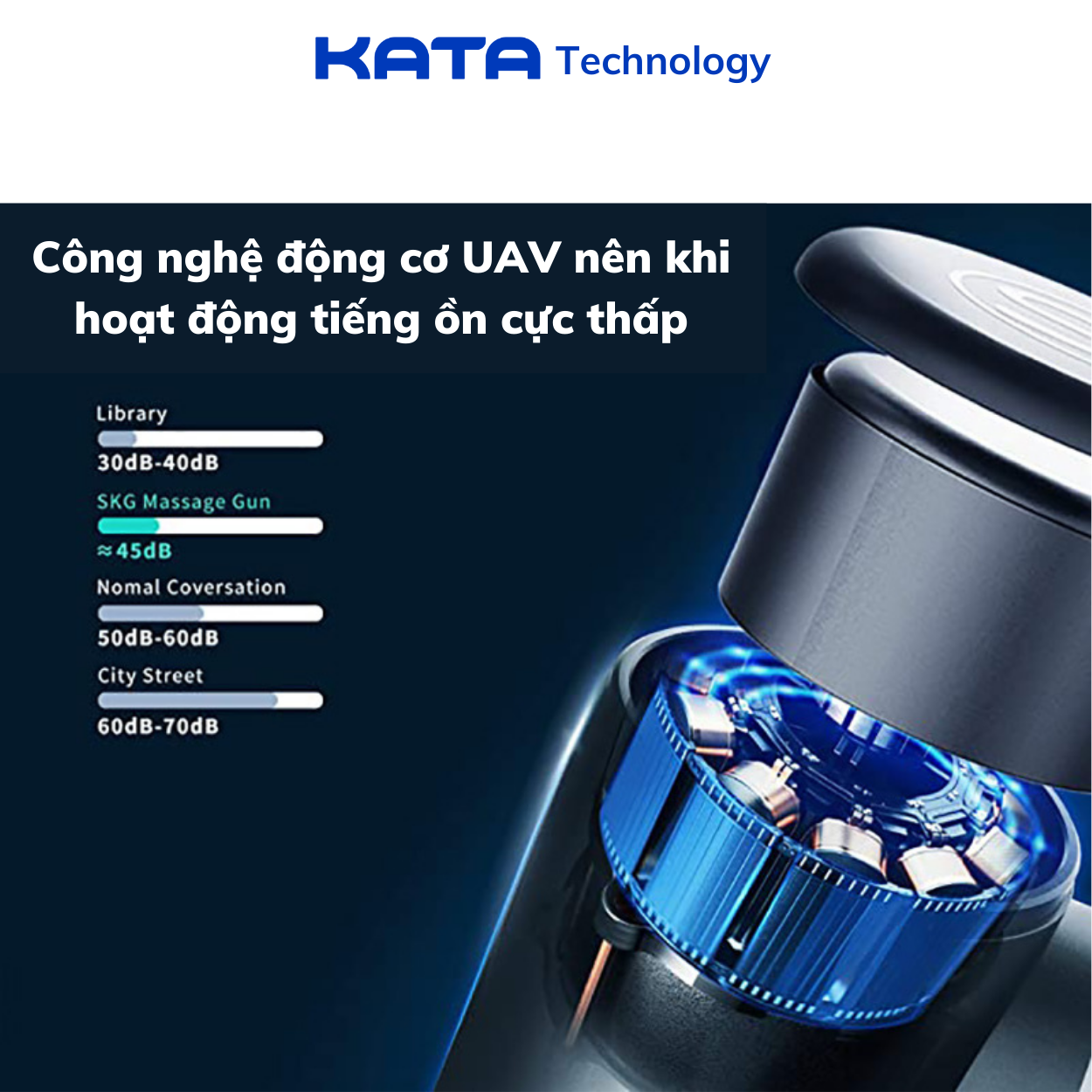 Máy Massage Cầm Tay Cao Cấp SKG F3 - Hỗ Trợ Mát Xa Chuyên Sâu, Giảm Đau Cơ, Cứng Khớp