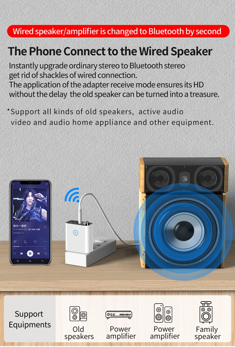 Hàng Chính Hãng - Bộ Thu Phát Bluetooth K16-JA Bluetooth 5.0 Phạm Vi Kết Nối 15m Chế Độ Chuyển Đổi Linh Hoạt Đa Dạng Nguồn Phát Blueooth TF USB AV 3.5mm Remote Sạc USB Kép 5V/2.1A Tự Động Kết Nối Giải Mã HD Hỗ Trợ Thẻ Nhớ Lên Tới 128Gb - ROGTZ