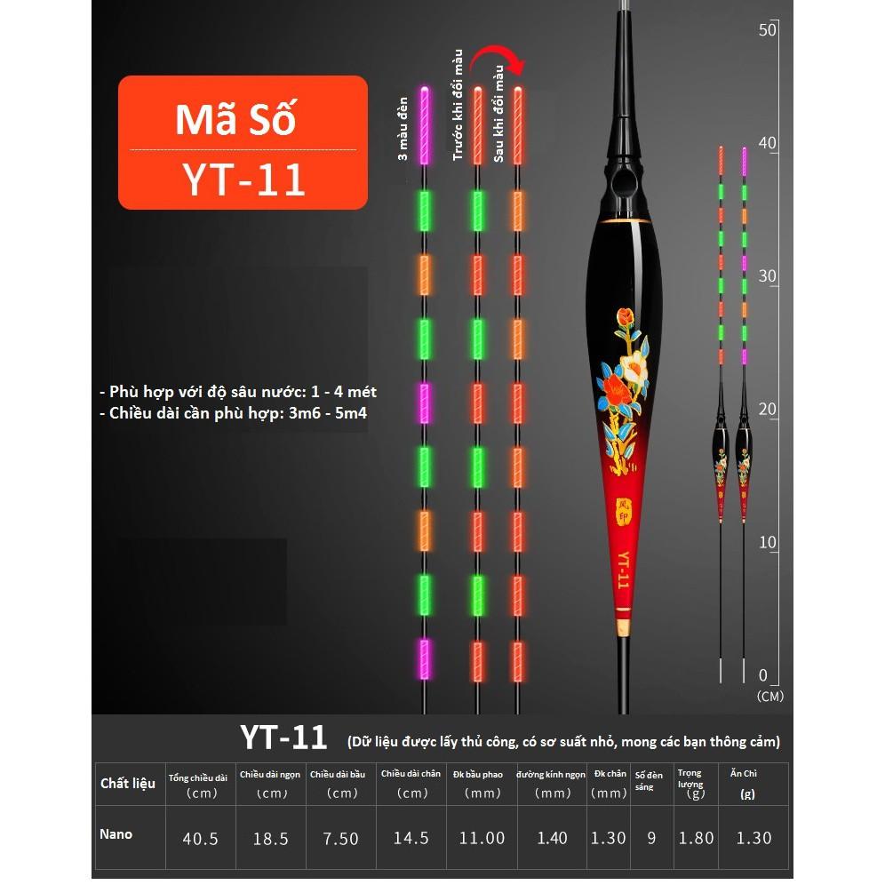 Phao Câu Cá Nano Đổi Màu Thông Minh Khi Cá Cắn Câu