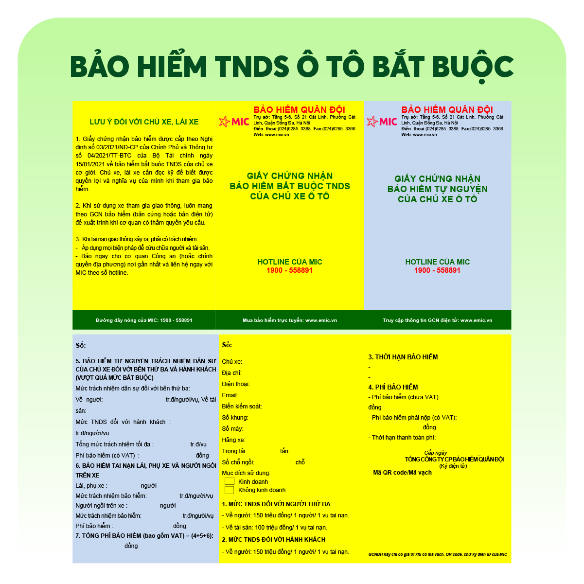 Bảo hiểm TNDS xe ô tô 7 chỗ ngồi, không kinh doanh, giấy chứng nhận điện tử - Bảo hiểm Quân đội MIC