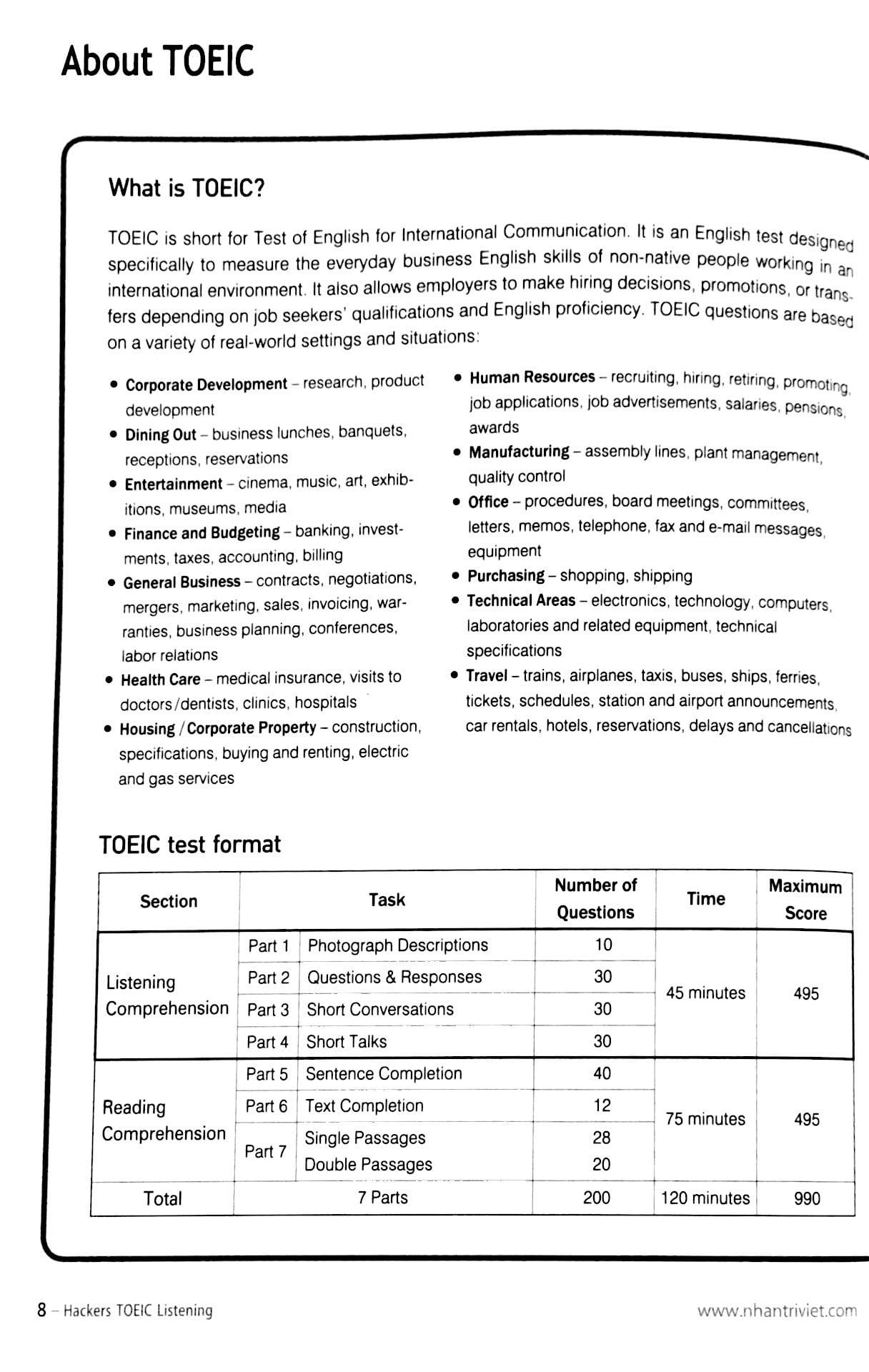 Hackers TOEIC Listening (Kèm CD)