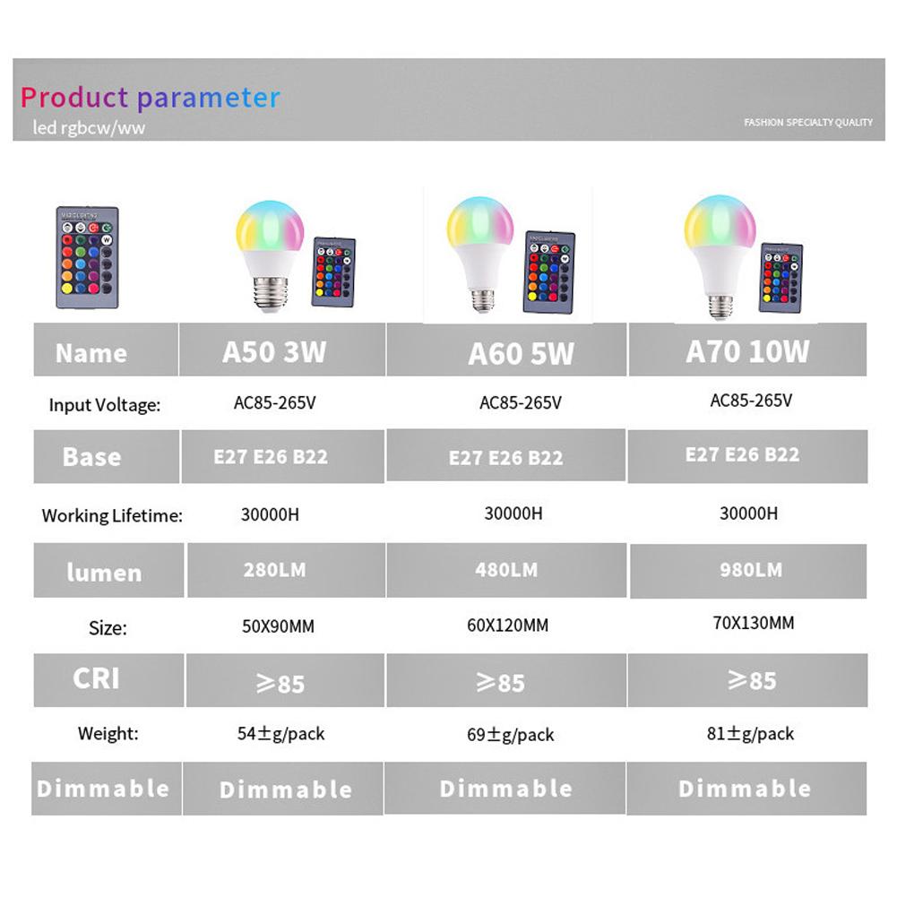 Bóng Đèn Trang Trí Gia Đình Với Bộ Điều Khiển Từ Xa 16 Màu Rgb + Đèn Trắng Led Rgbw 3W / 5W / 10W / 15W
