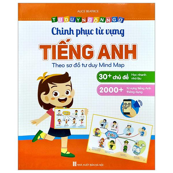 Chinh Phục Từ Vựng Tiếng Anh Theo Sơ Đồ Tư Duy Mind Map