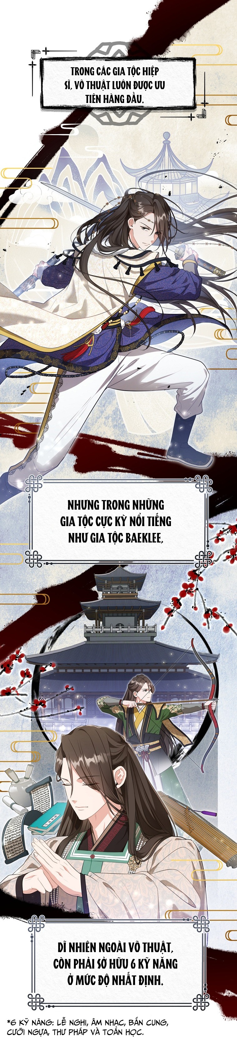 trở thành đứa cháu gái bị ghẻ lạnh trong gia tộc võ giả hùng mạnh chapter 13.1 24