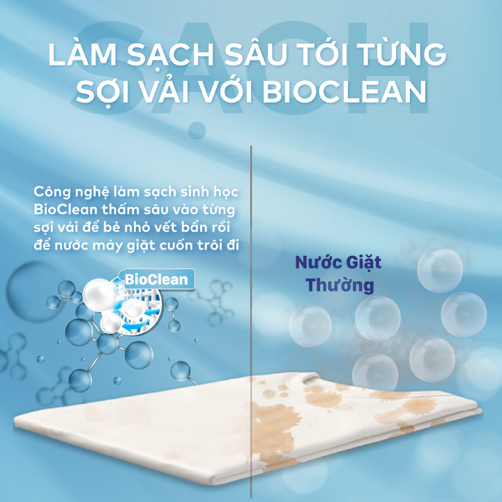 Nước Giặt Downy Biển Xanh Tươi Mát Dạng Chai 2.4KG