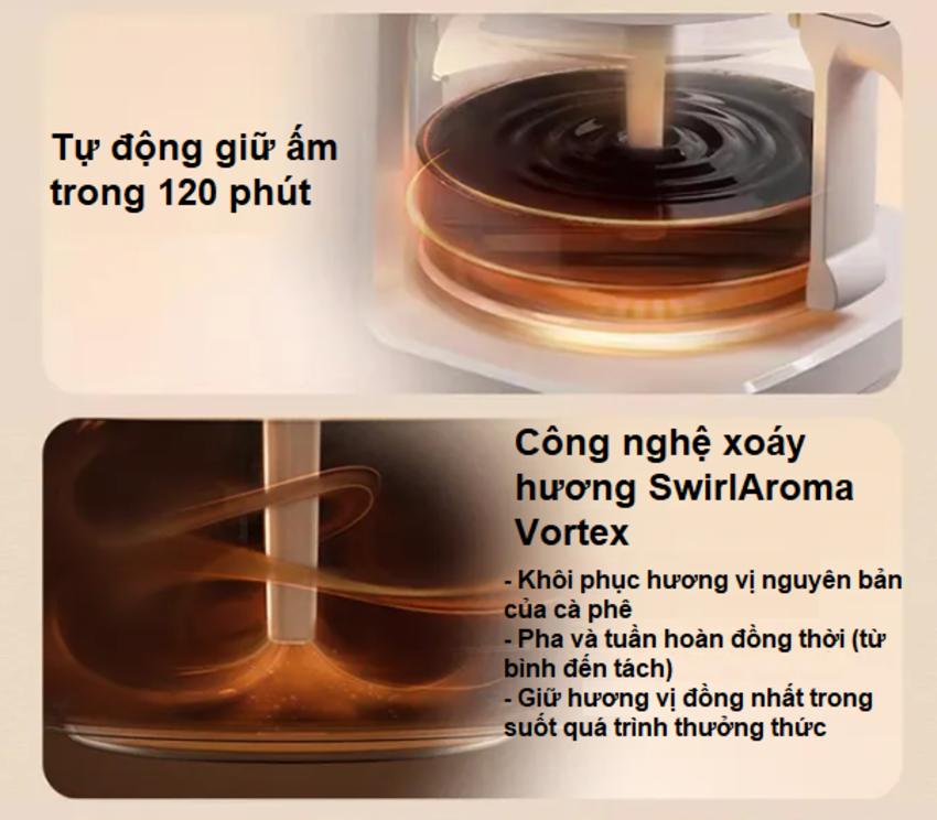 Máy pha cà phê nóng và lạnh Drip nhỏ giọt, hoàn toàn mới. Thương hiệu Hà Lan cao cấp Philips Morgen HD7997. HÀNG CHÍNH HÃNG