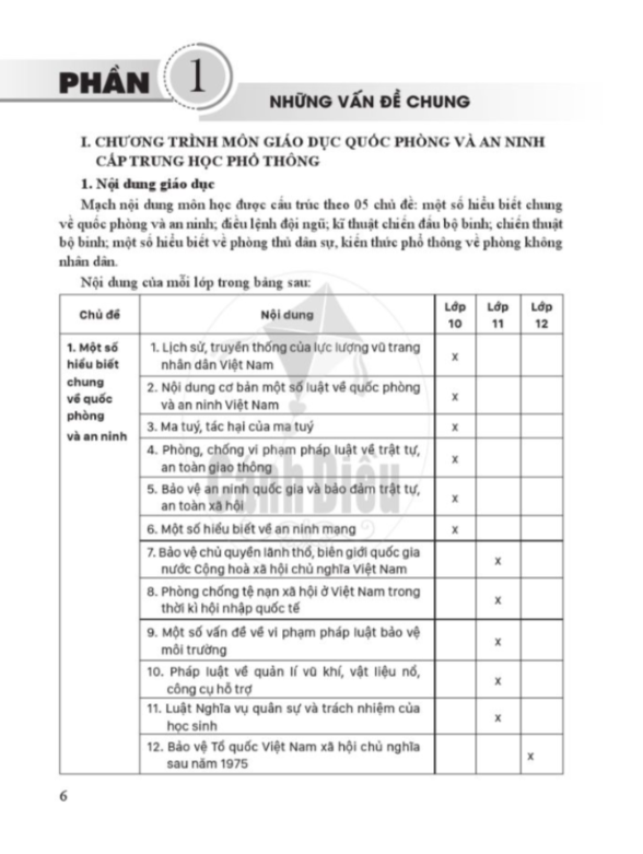 SGV Giáo dục quốc phòng và an ninh 10- Cánh Diều