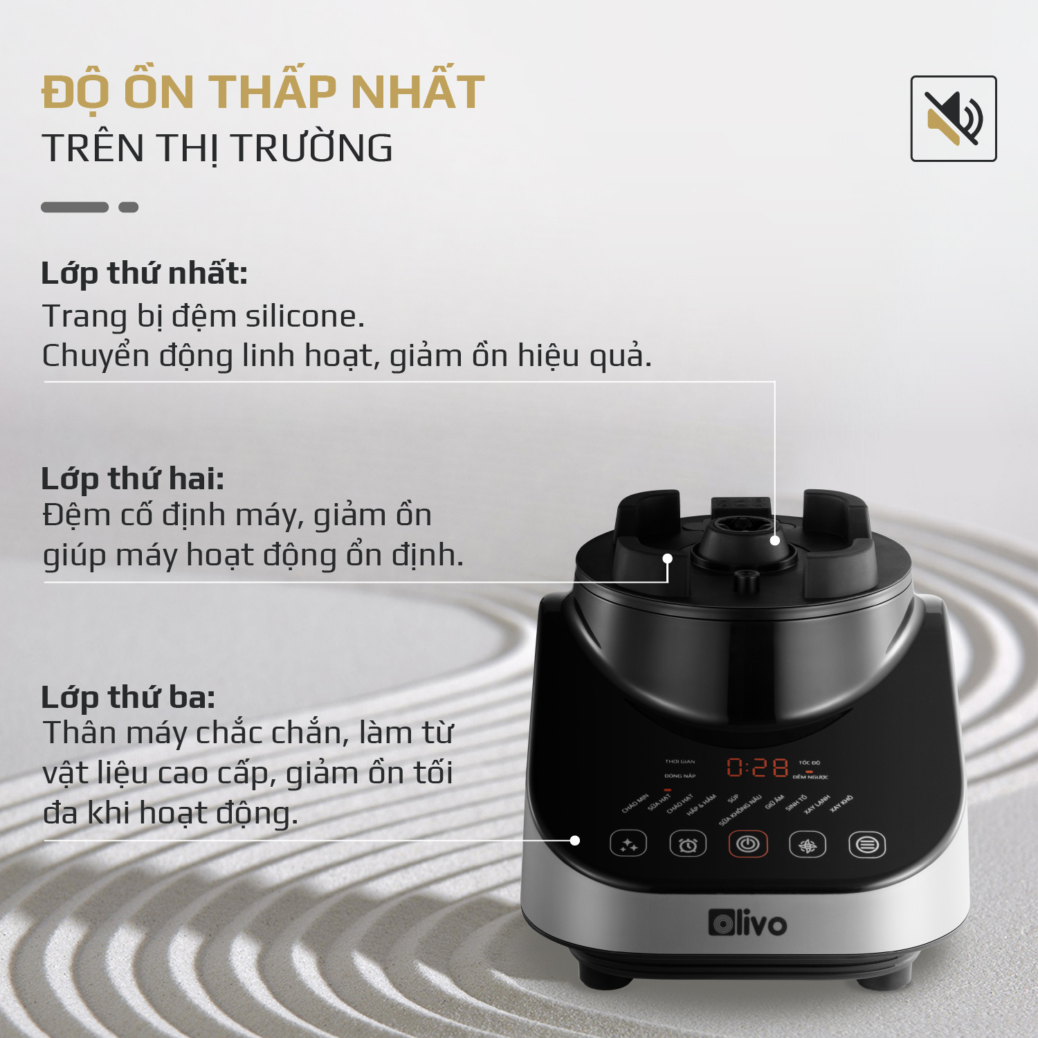 Máy Làm Sữa Hạt OLIVO CB20 - Máy Xay Nấu Đa Năng Độ Ồn Thấp - Chống Trào Tuyệt Đối - Vệ Sinh Khử Khuẩn - Chống Dính Gốm - Hàng Chính Hãng