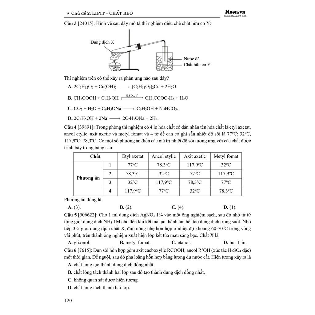 Bộ 4 quyển sách ID môn Hóa luyện thi THPT Quốc gia.