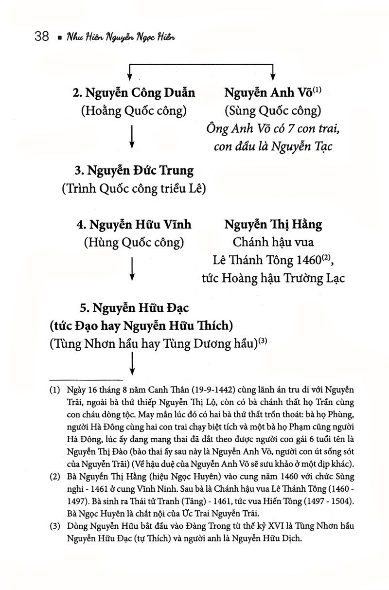 Lễ Thành Hầu Nguyễn Hữu Cảnh