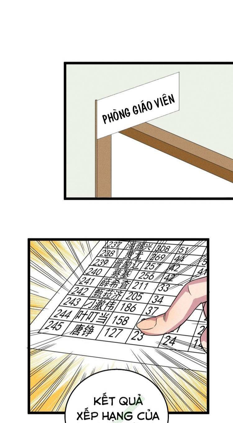 tu chân cuồng thiếu tại vườn trường chapter 47 3