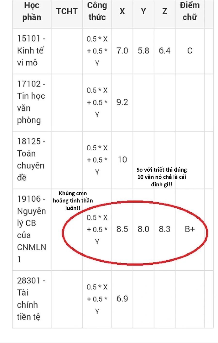 sự lụi tàn của usuzumi chapter 127 130
