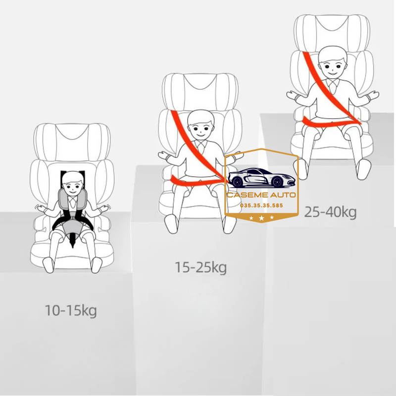 Ghế Ngồi Ô Tô Trẻ Em Reyi Isofix Cao Cấp Dùng Cho Bé Từ 9 Tháng Đến 12 Tuổi An Toàn Chắc Chắn Nhẹ 4kg - Hàng Chính Hãng