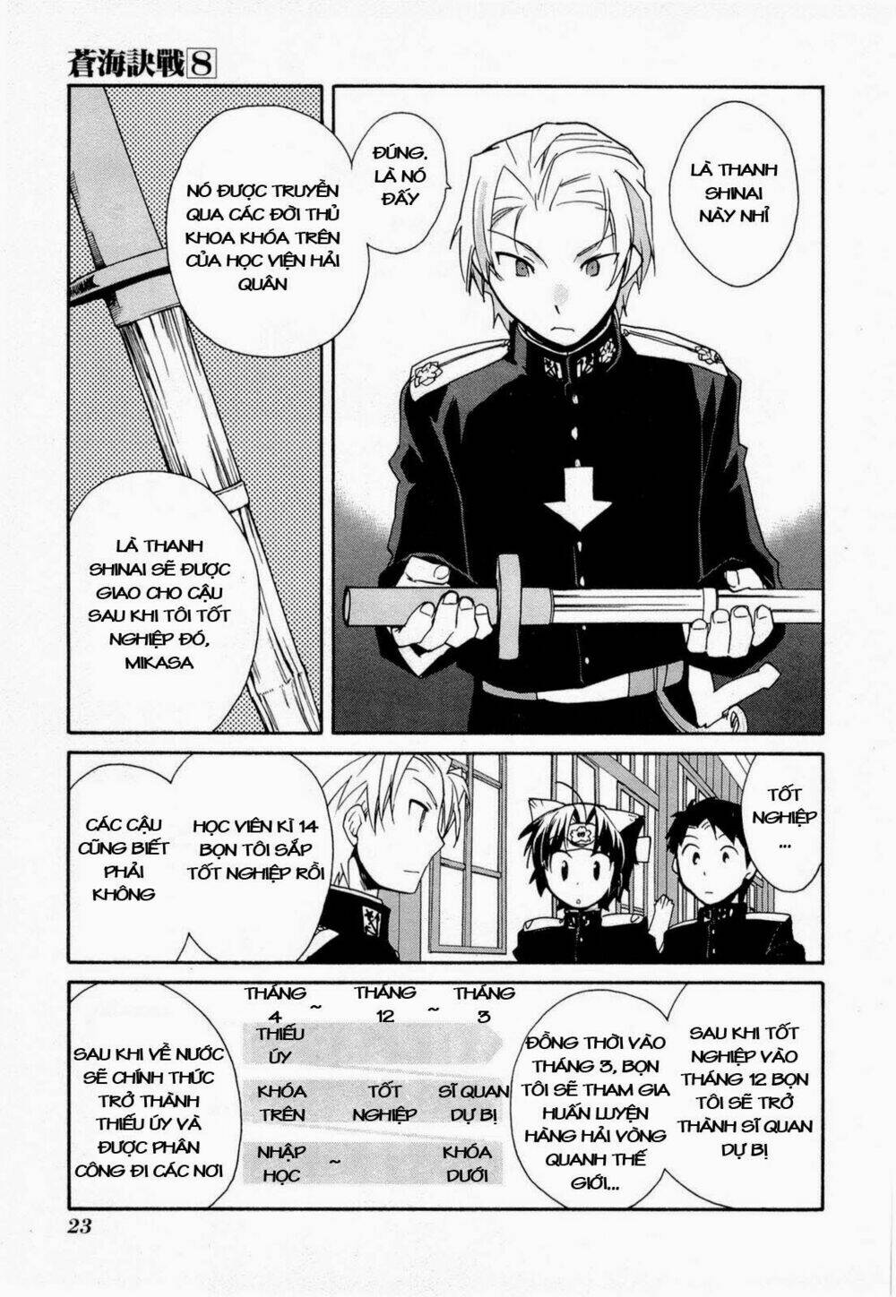 soukai kessen chapter 41 20