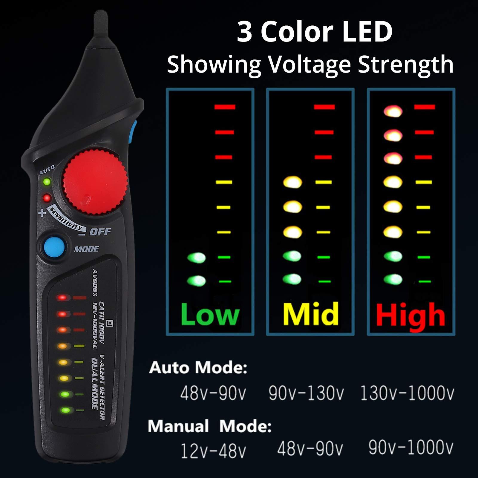 Bộ căng mà không cần tiếp xúc với điện không tiếp xúc AC 12 V-1000 V-1000 V/48 V-1000 V Auto/Hướng dẫn kiểm tra điện