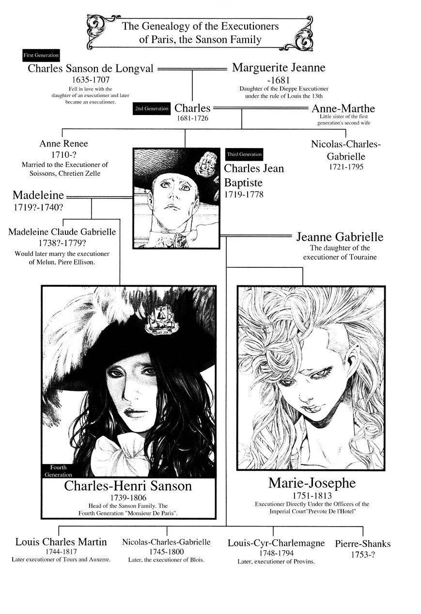 innocent chapter 65 7