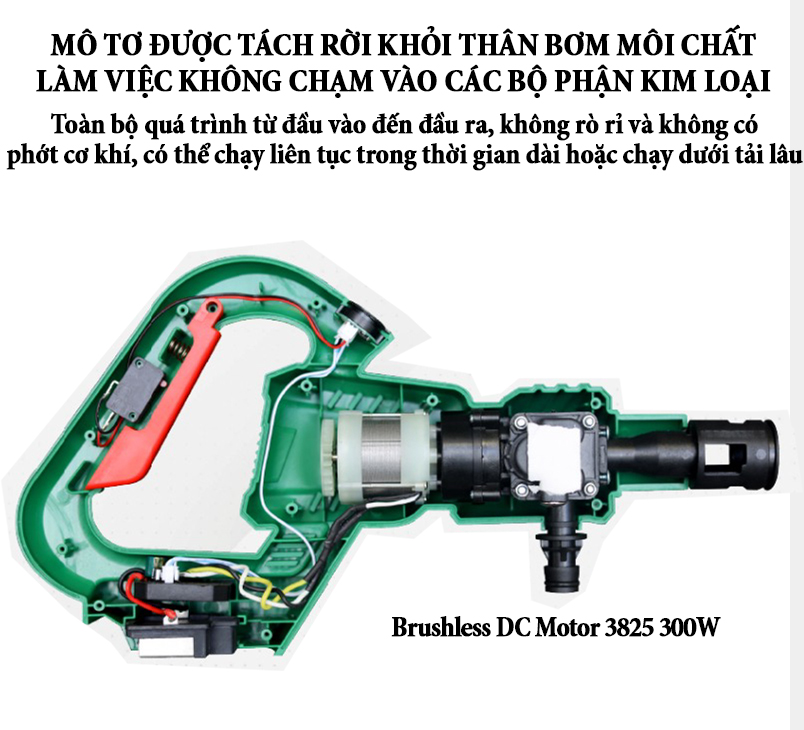 Thân máy rửa xe áp lực cao dùng pin lithium kiểu makita sử dụng động cơ không chổi than Brushless 3825 công suất 300W - Không bao gồm pin