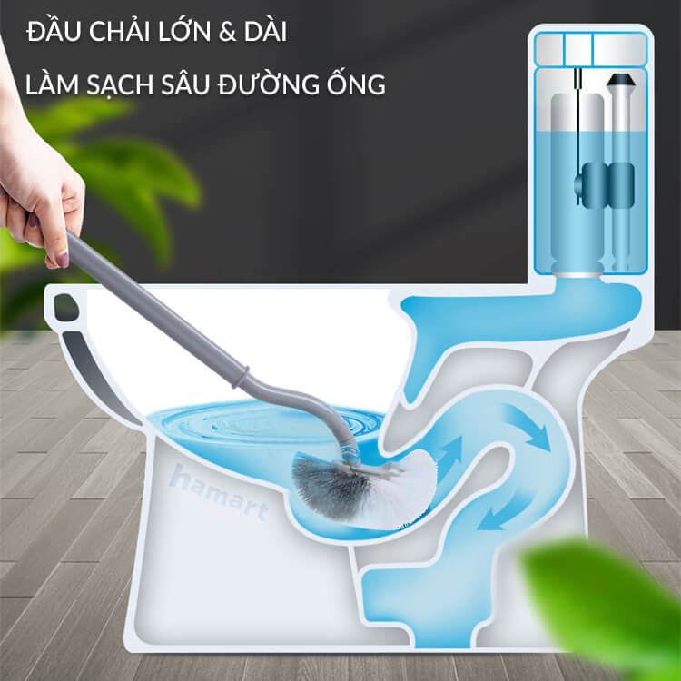 Chổi Cọ Bồn Cầu Nhà Vệ Sinh Hamart Kèm Móc Treo Đầu Uốn Cong Chà Sạch Khe Hẹp WC Cao Cấp