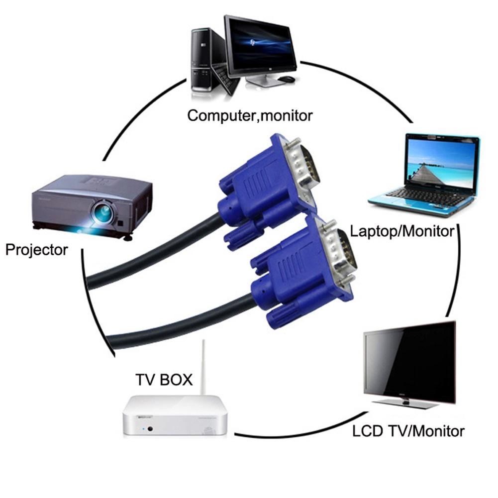Dây Cáp Mở Rộng 30cm Male Sang Vga Cho Pc / Máy Chiếu