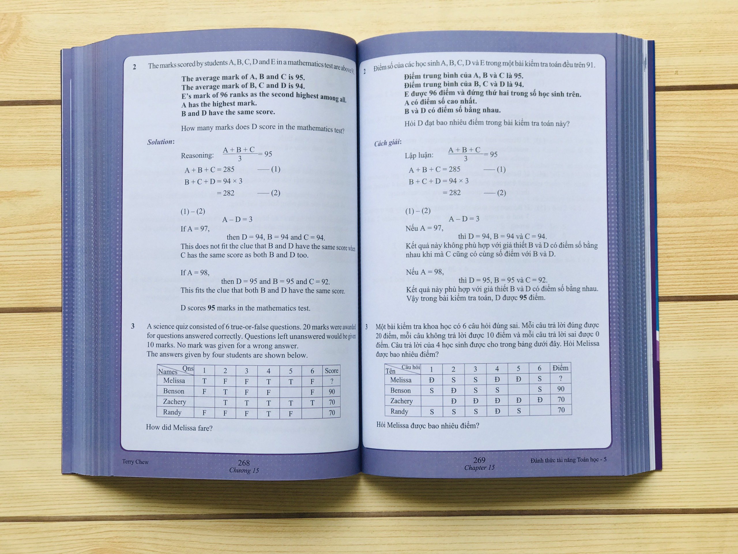 Sách - Đánh Thức Tài Năng Toán Học 5, Toán  Singapore Song Ngữ Lớp 5, Lớp 6 ( 11 -13 tuổi )