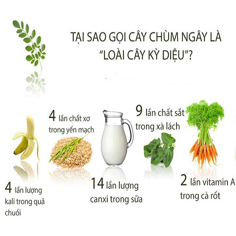 50H - HẠT GIỐNG RAU CHÙM NGÂY