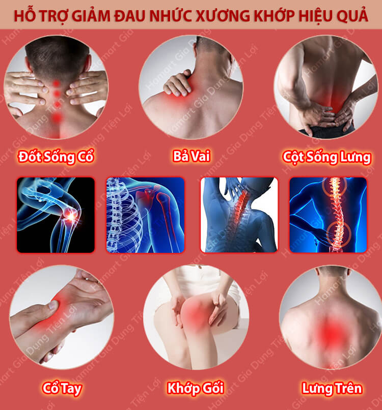 Túi 20 Miếng Dán Giảm Đau Xương Khớp Đông Y Cao Dán Ngải Cứu Giảm Vai Gáy Cột Sống Hiệu Quả