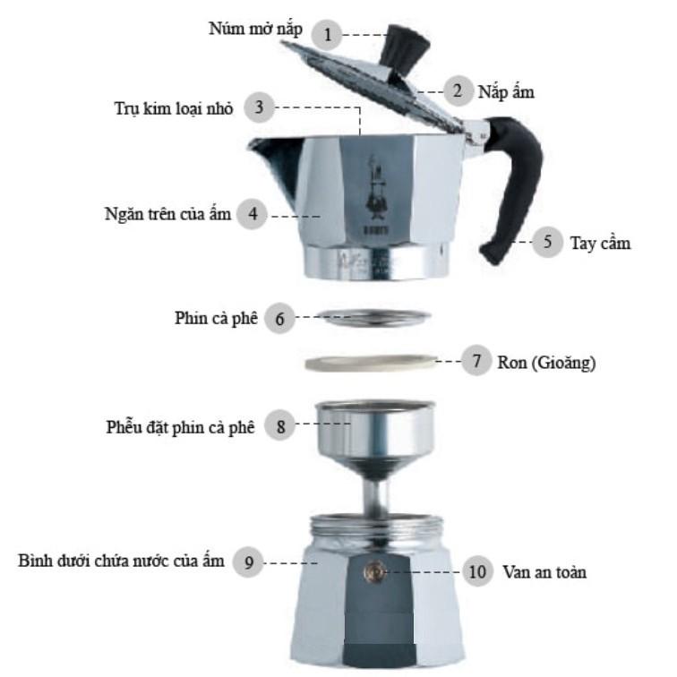 Ấm pha cà phê Moka Pot (1-3 ly) ️ FREESHIP ️