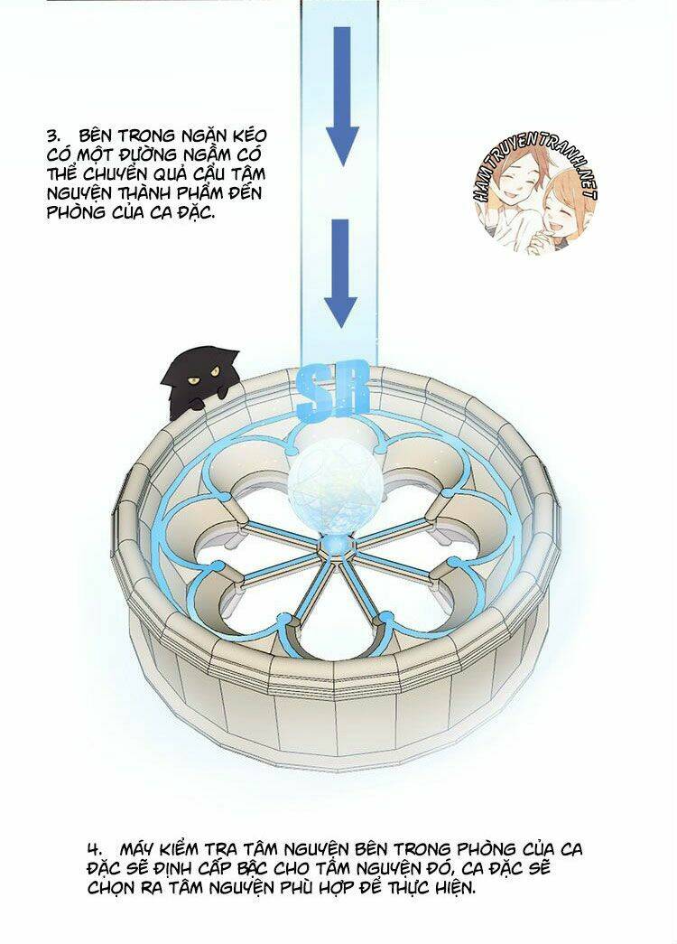 viện bảo tàng tâm nguyện chapter 7.2 13