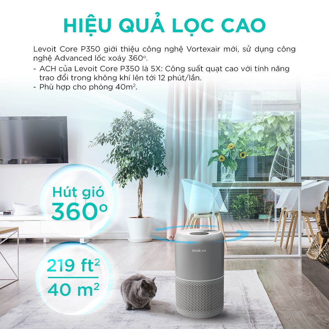 Máy Lọc Không Khí Levoit Core P350 40m2 Bộ lọc HEPA 13 Lọc Bụi Mịn | Hàng Chính Hãng