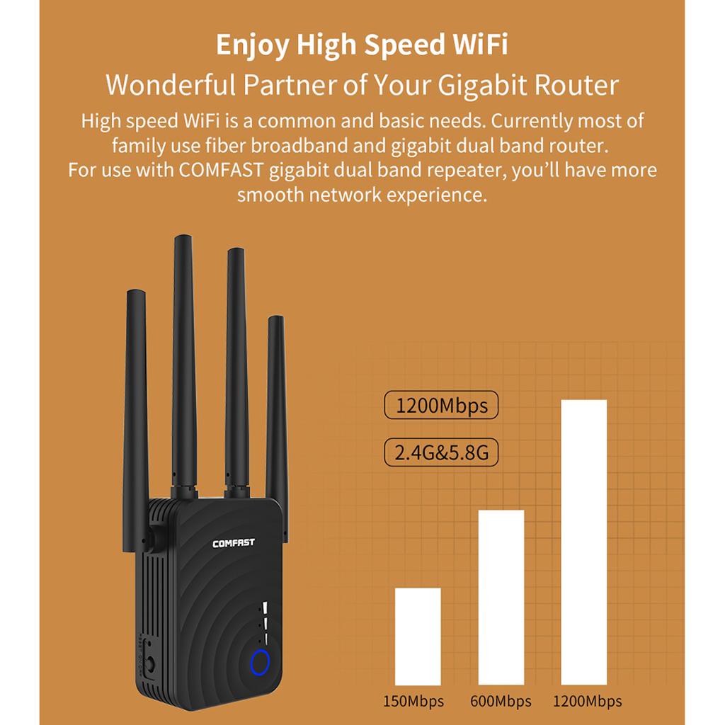 COMFAST 1200Mbps Wireless Booster 4 Antenna WIFI Range Extender EU Plug