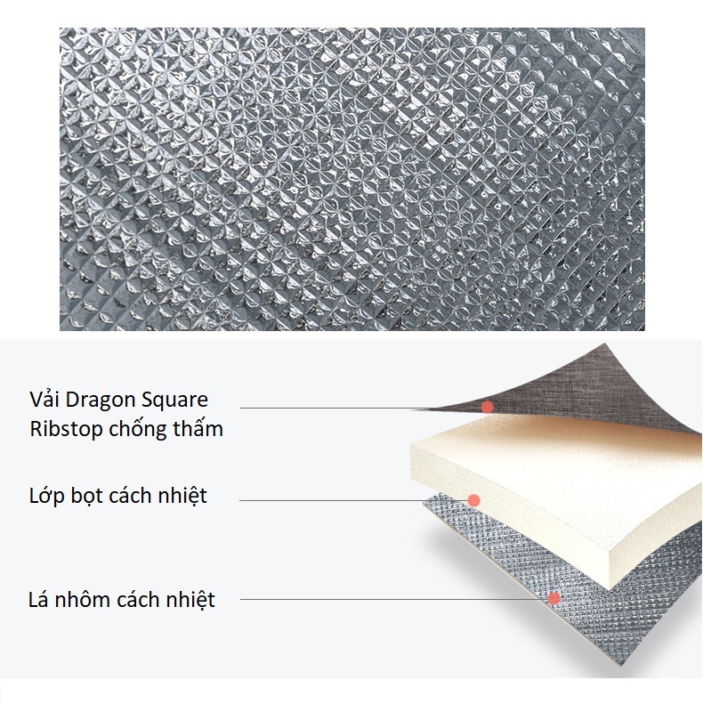 Túi Đựng Hộp Cơm, Thực Phẩm Giữ Nhiệt Phong Cách Nhật Bản (25 x 21 x 13.5 cm)