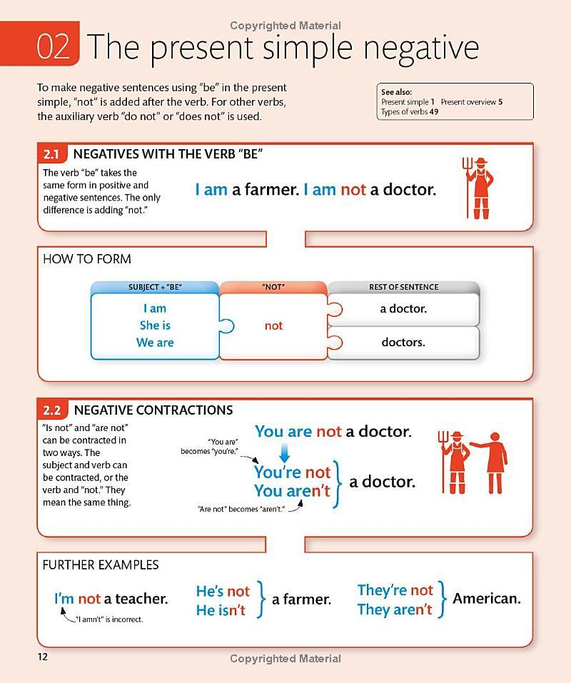 Sách English for Everyone English Grammar Guide