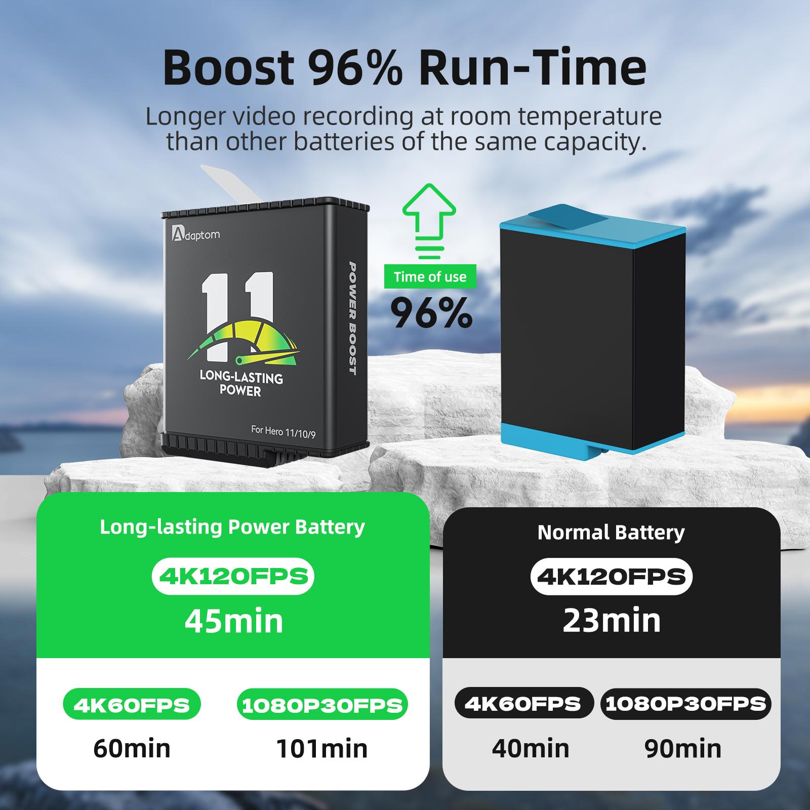 Pin endurence OrdAptom cho GoPro 11 Hero 11 10 9 1720 MAh Pin 3 Khe cắm hộp Bộ sạc pin cho GoPro 9 10 11