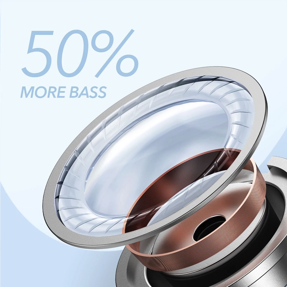 Tai nghe không dây SOUNDCORE Life P2 Mini True Wireless , 32 giờ sử dụng, kháng nước IPX5, tích hợp 2 micro, sạc nhanh 10 phút dùng 2 tiếng, bluetooth 5.2 mới nhất kết nối nhanh với điện thoại - A3944