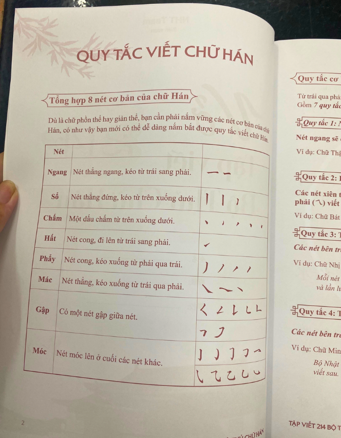 Sách-Combo: Nhớ Hán Tự Thông Qua Chiết Tự Chữ Hán + Nhớ Nhanh 214 Chữ Hán + Vở tập viết 214 Bộ Thủ Chữ Hán NHT Books