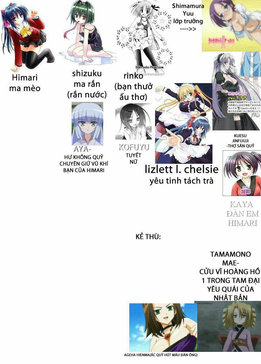 kono oneesan wa fliction desu!? chapter 14 25