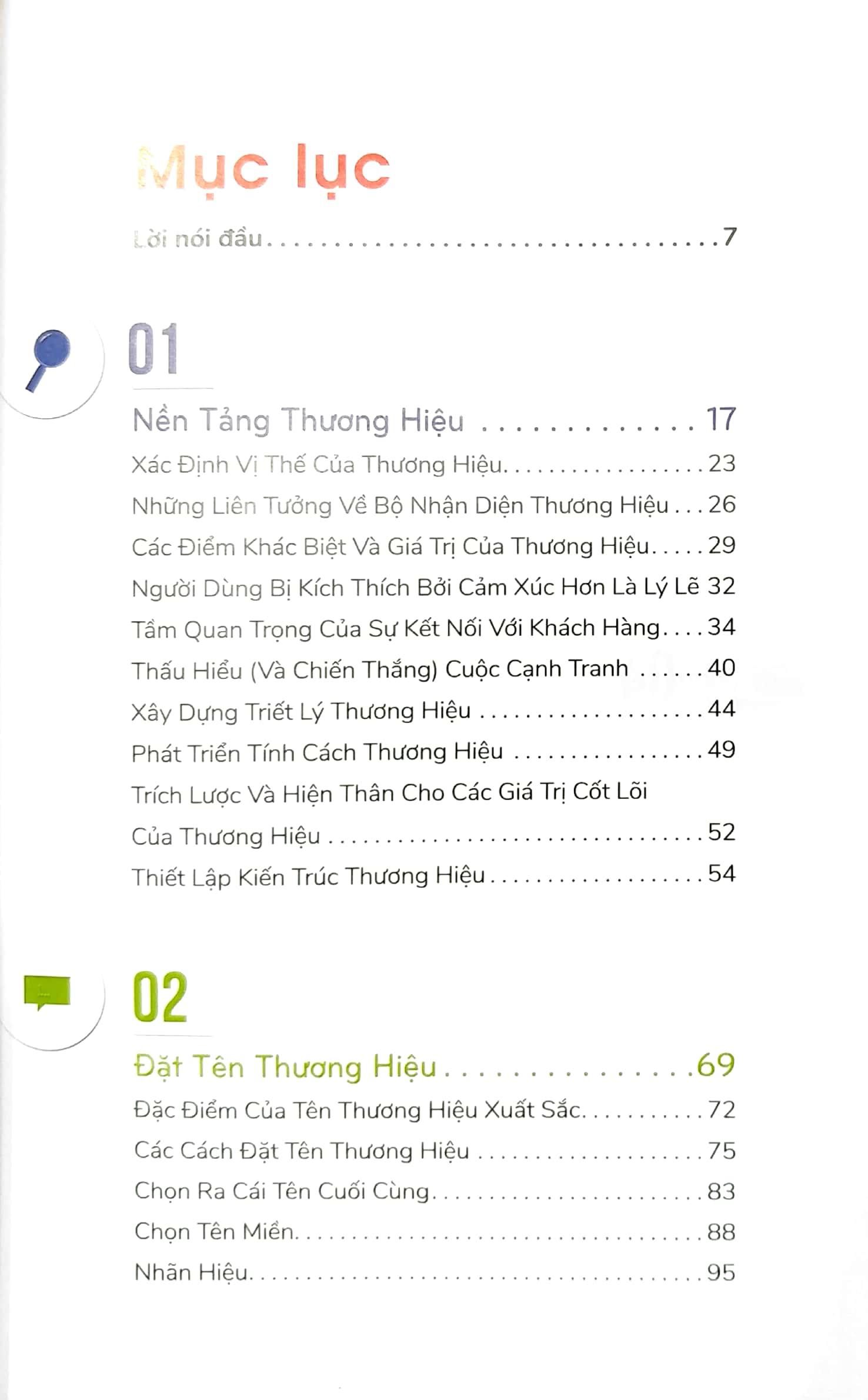 Xây Dựng Thương Hiệu Từ A Đến Z