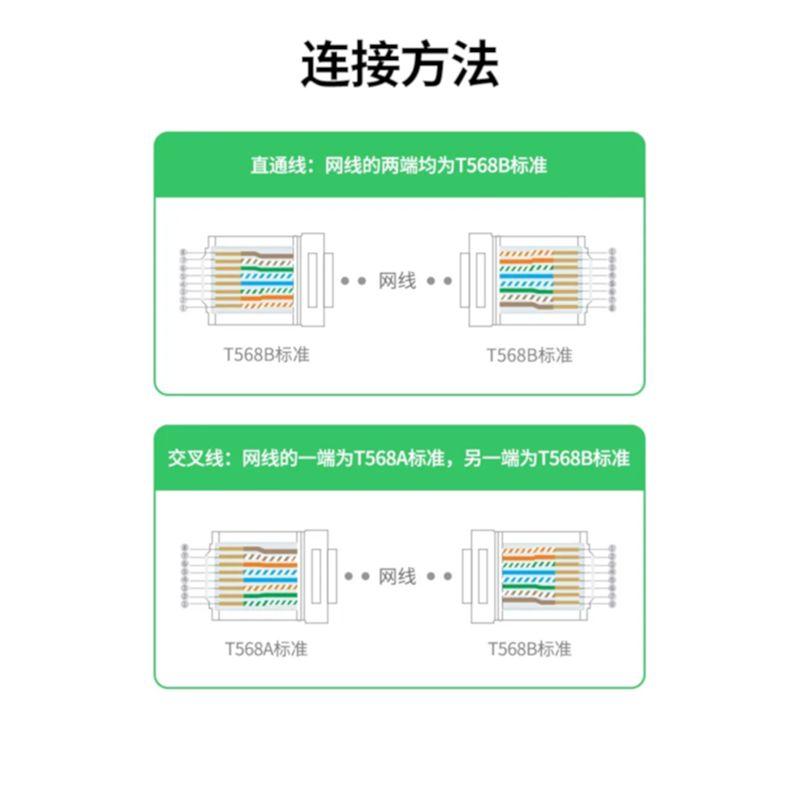 Ugreen UG50635NW193TK 100Pcs Cat7 Rj45 8P - 8C Đầu bấm mạng - HÀNG CHÍNH HÃNG