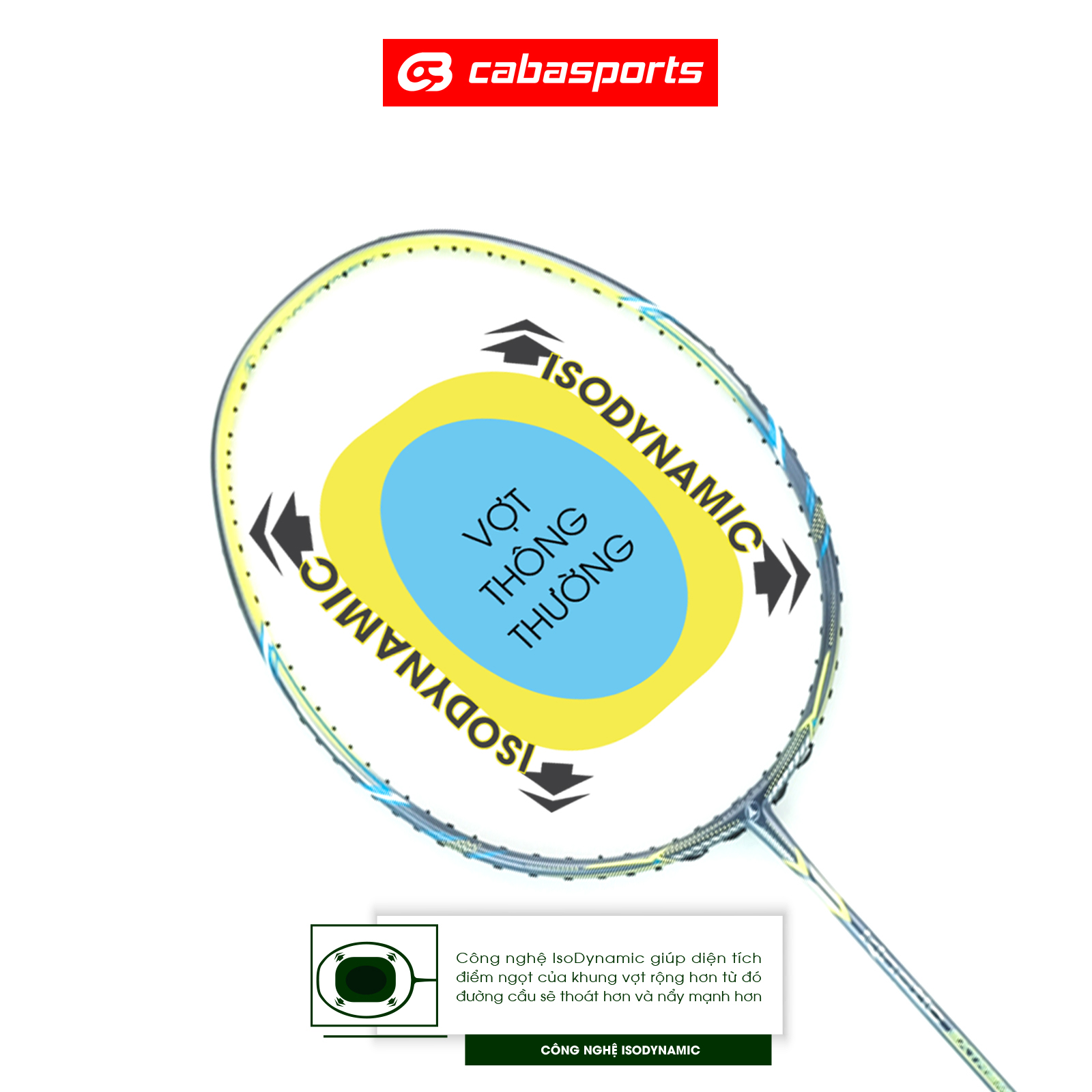 Vợt cầu lông Prokennex KINETIC EXTREME SPEED chính hãng cao cấp công thủ toàn diện (1 cây) - Tặng kèm quấn cán và túi vải Cabasports