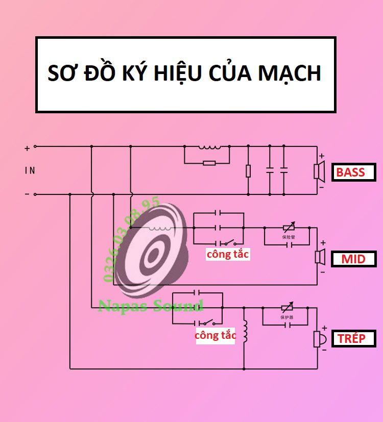 MẠCH PHÂN TẦN 3 LOA BASS TRUNG TRÉP CW3805 - LẮP CHO LOA CÔN 75 100MM - MẠCH PHÂN TẦN 3 ĐƯỜNG TIẾNG