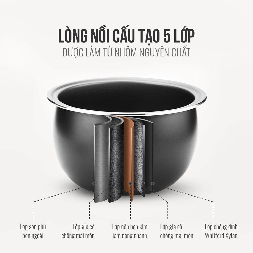 Nồi Cơm Điện Tử Cao Cấp Elmich 1,2L RCE-1789 Hàng Chính Hãng