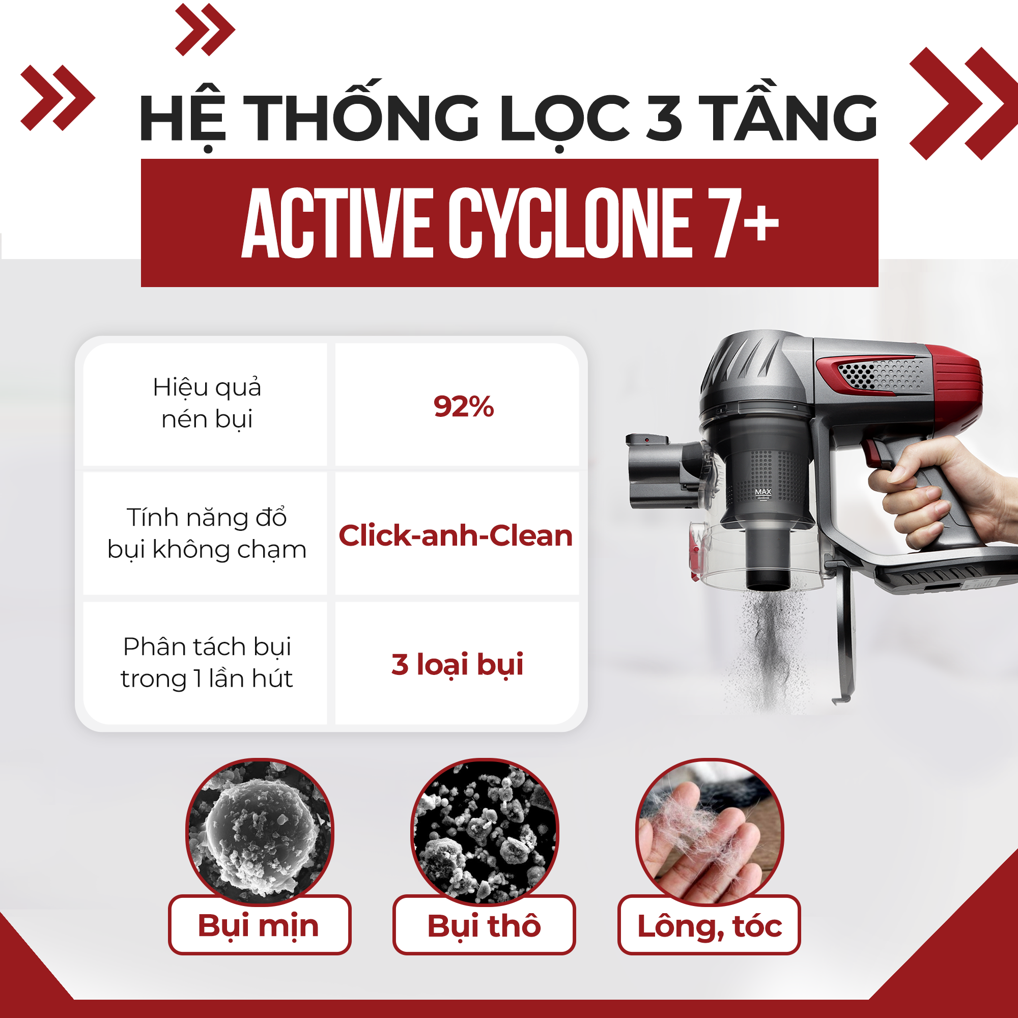 Máy Hút Bụi Cầm Tay Không Dây UNIQ Free A7 Utra Đa Năng Pin Sạc Hút Giường Nệm Xe Hơi Lực Hút Mạnh - Hàng chính hãng