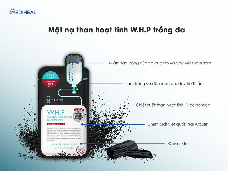 Combo 5 Mặt nạ Than hoạt tính Dưỡng Trắng Da Mediheal W.H.P White Hydrating Charcoal-Mineral Mask 25ml x5