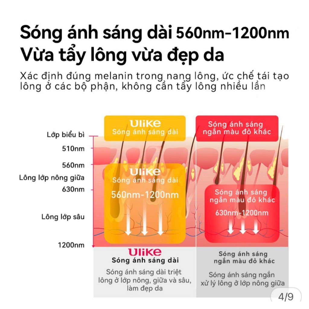 Máy Triệt Lông Làm Lạnh Không Đau Ulike Sapphire Air Cooling IPL - Hàng Chính Hãng