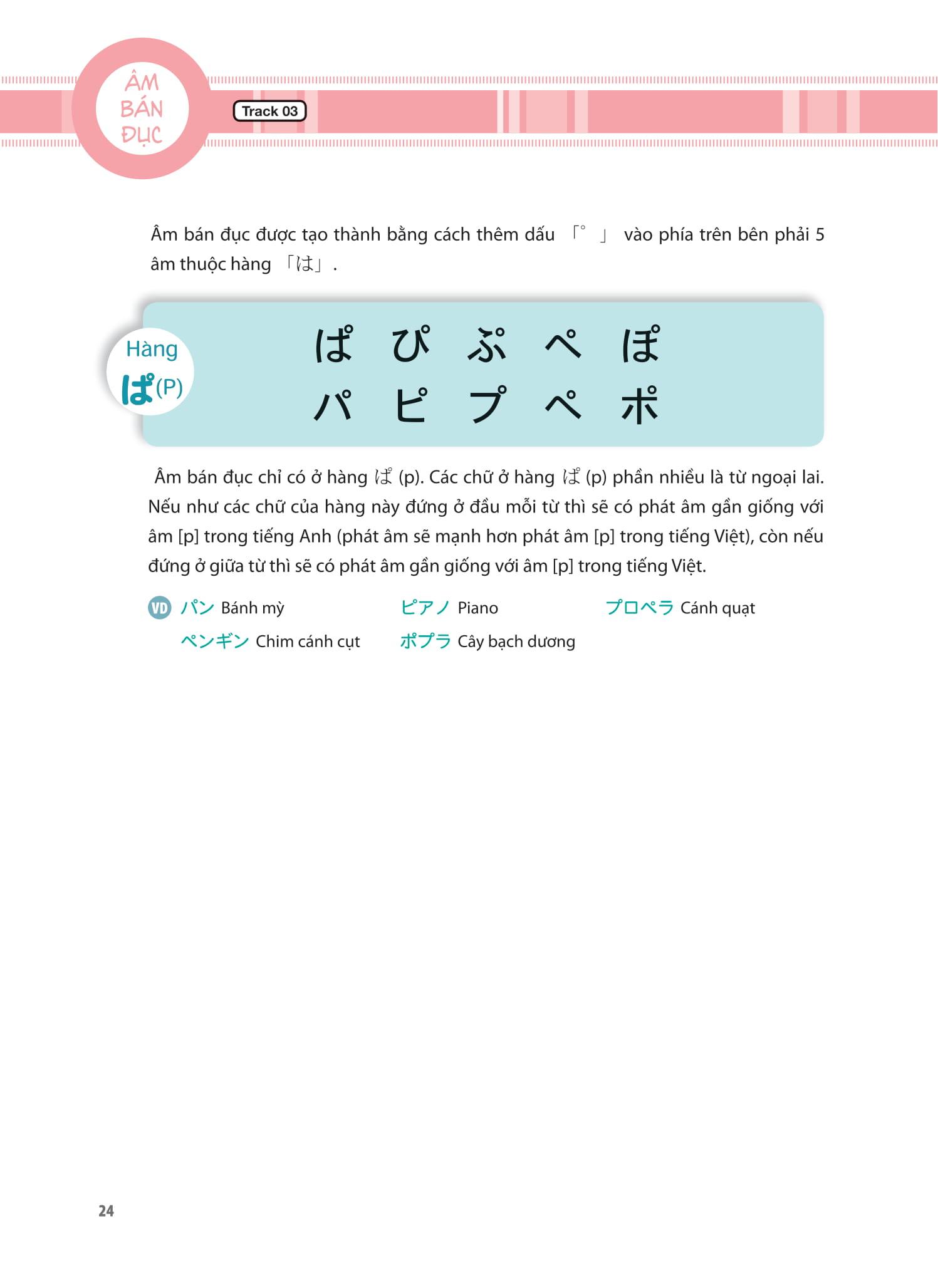 Sách Tiếng Nhật Thật Đơn Giản Dành Cho Người Mới Bắt Đầu - Giao Tiếp