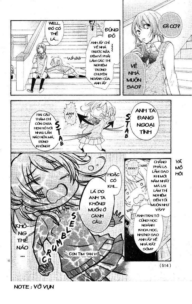 konyaku 0-nichi kon wa dou desu ka? chapter 1 15