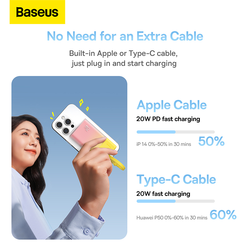 Sạc Dự Phòng OS-Baseus Popsicle Fast Charging Power Bank 5200mAh 20W (Kèm dây C to C 60W, 30cm, Trắng) (Hàng chính hãng)