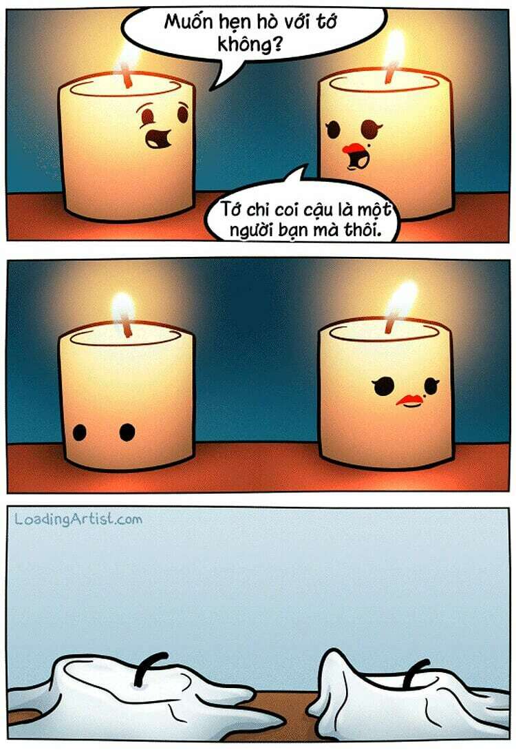 loading artist chapter 64 2